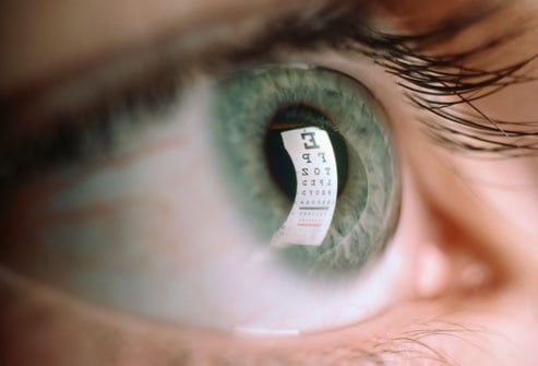 Getting Specific: ICD-10 for Ophthalmology