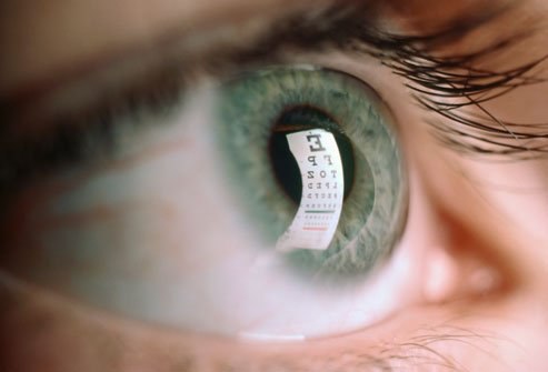 ICD-10 Codes Ophthalmology Coders Should Know - and How to Code More Efficiently and Accurately
