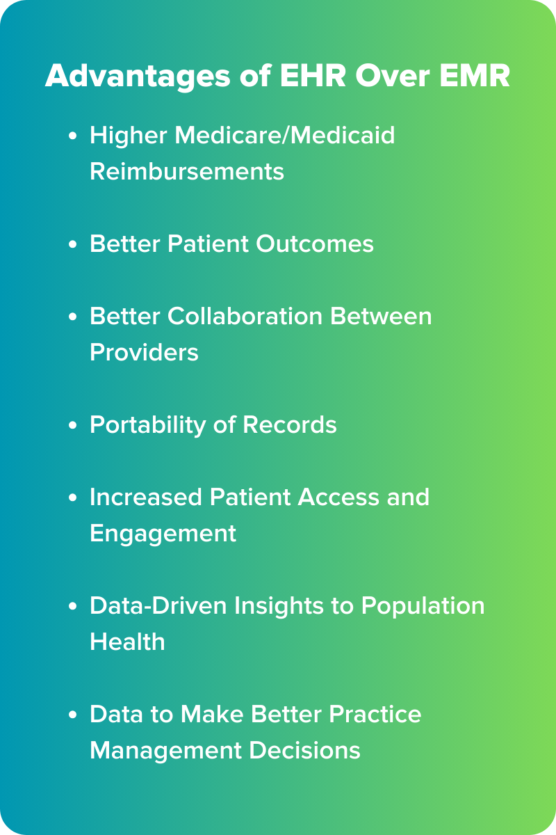 Advantages of EHR Over EMR