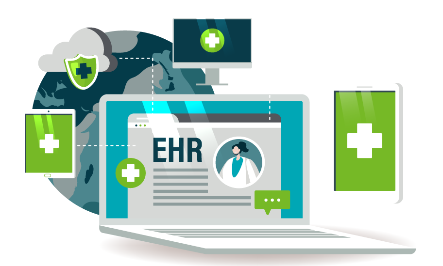 CloudBased EHR Nextech