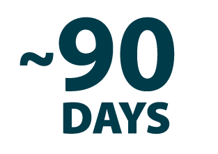 https://www.nextech.com/hubfs/Implementation-LP_Art_90Days.png