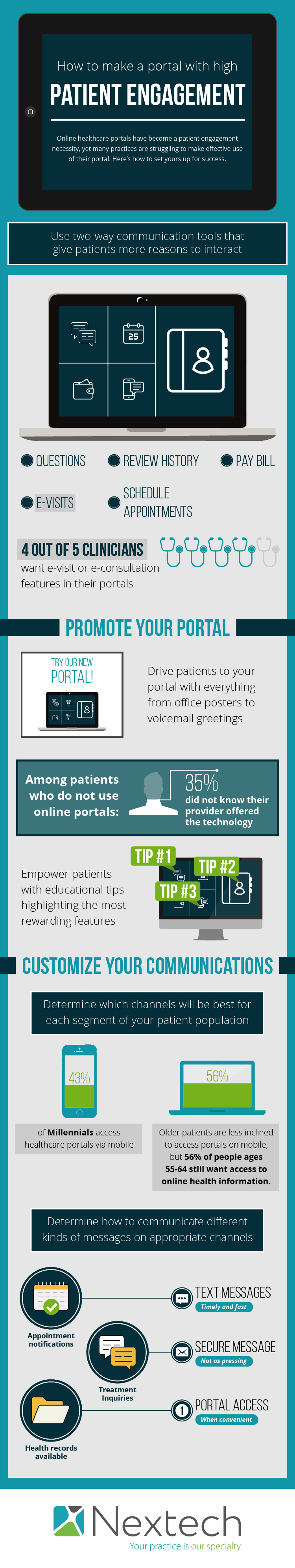 INFOGRAPHIC_-_Patient_Engagement.png