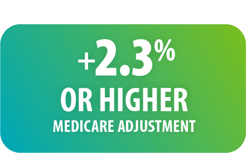 https://www.nextech.com/hubfs/OPH-Medicare.png