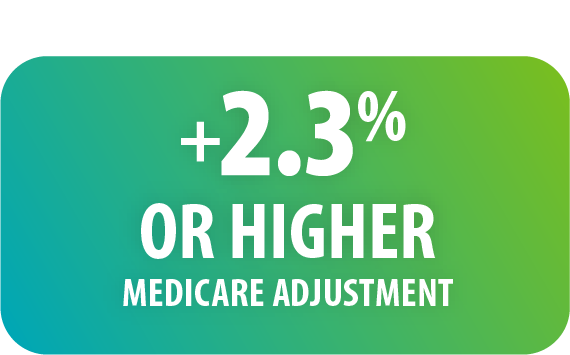 https://www.nextech.com/hubfs/OPH-Medicare.png