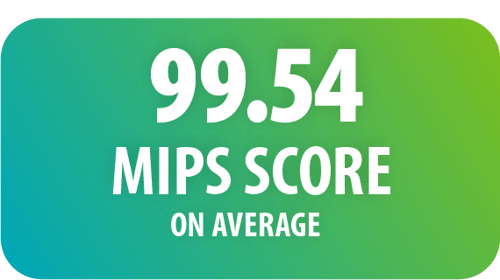 https://www.nextech.com/hubfs/PLS-MIPS-Score.png