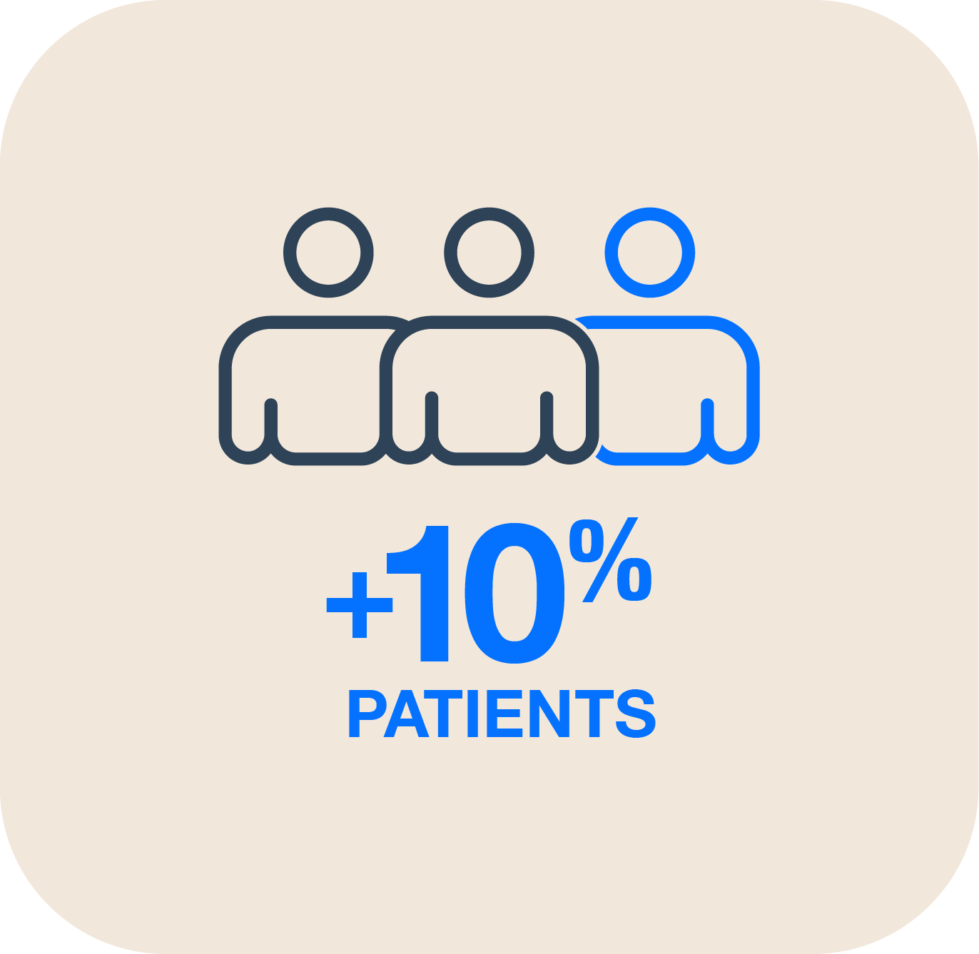 https://www.nextech.com/hubfs/Phase0.5_Homepage_Section3_Stat-SeeMorePatientsPerDay.png