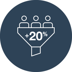 https://www.nextech.com/hubfs/Phase0.5_Specialties_PLS_Icon_BoostConversions20percent.png